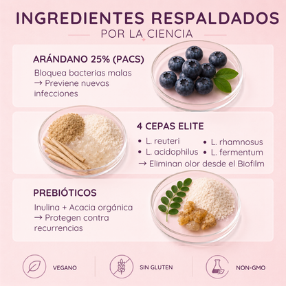 VÉLORA | Probiótico Íntimo Femenino